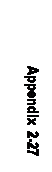 Text Box:                 Appendix 2-27