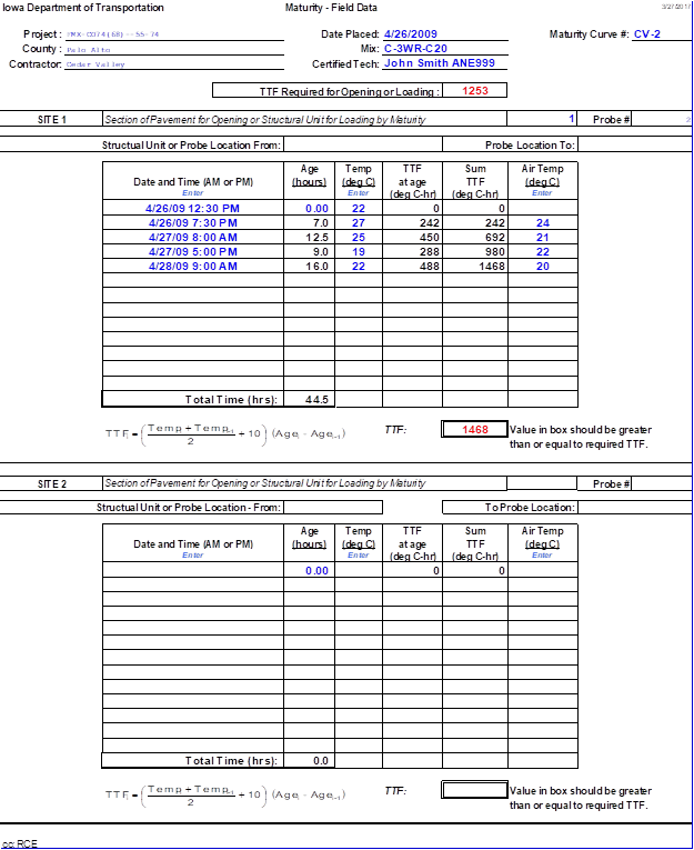 Thermometer Calibration Log