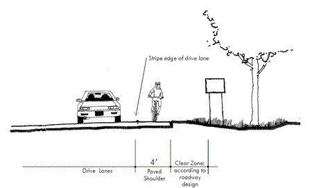 diagram depicting paved shoulder dimensions