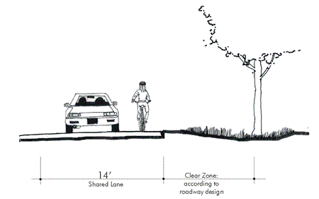 diagram depicting shared lane dimensions