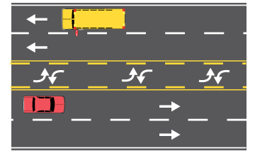 Practice Test for Driving License