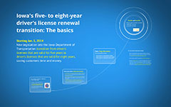 transition from a five- year to eight-year driver’s license renewal process.