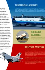 Discover Aviation in Iowa brochure