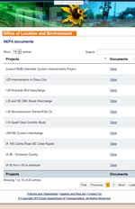 NEPA documents