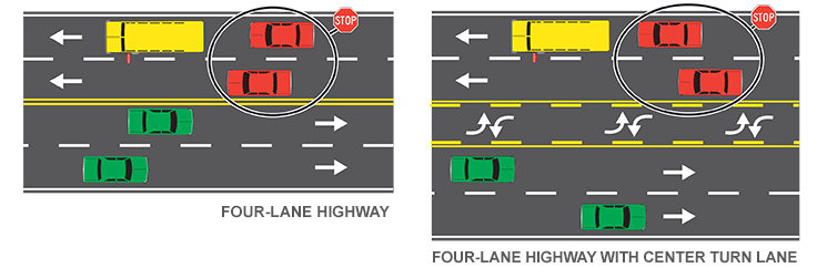 Four-lane highway
