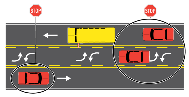 Stopping for School Busses | Department of Transportation