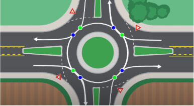 Roundabout