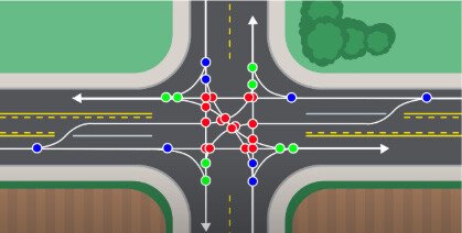 intersection