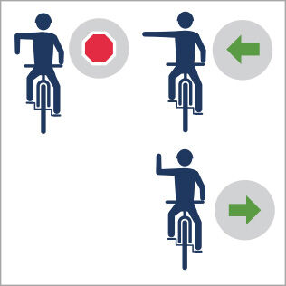 Diagram showing standard bicycle hand signals: left turn (left arm extended), slow/stop (left arm down), and right turn (right arm up or right arm extended).