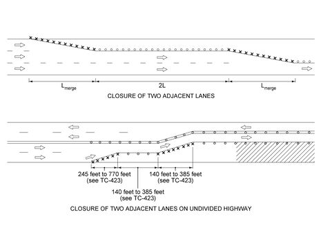 9A-3: Tapers | Department of Transportation
