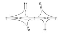 Diverging Diamond Interchange (DDI)