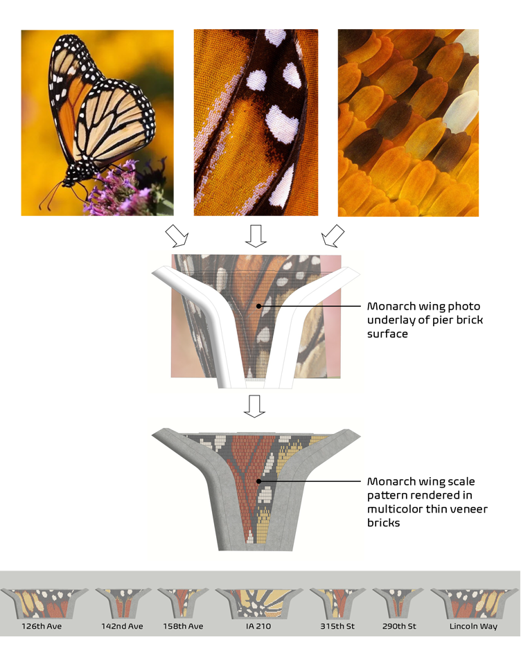 Inspiration for the Monarch Butterfly Highway Bridge
