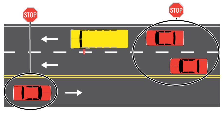 3 lane scenario
