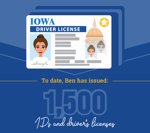 graphic celebrating 1500 identification cards issued by Ben