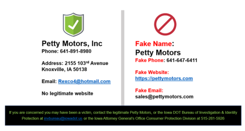 comparison of valid and fake information for Petty Motors