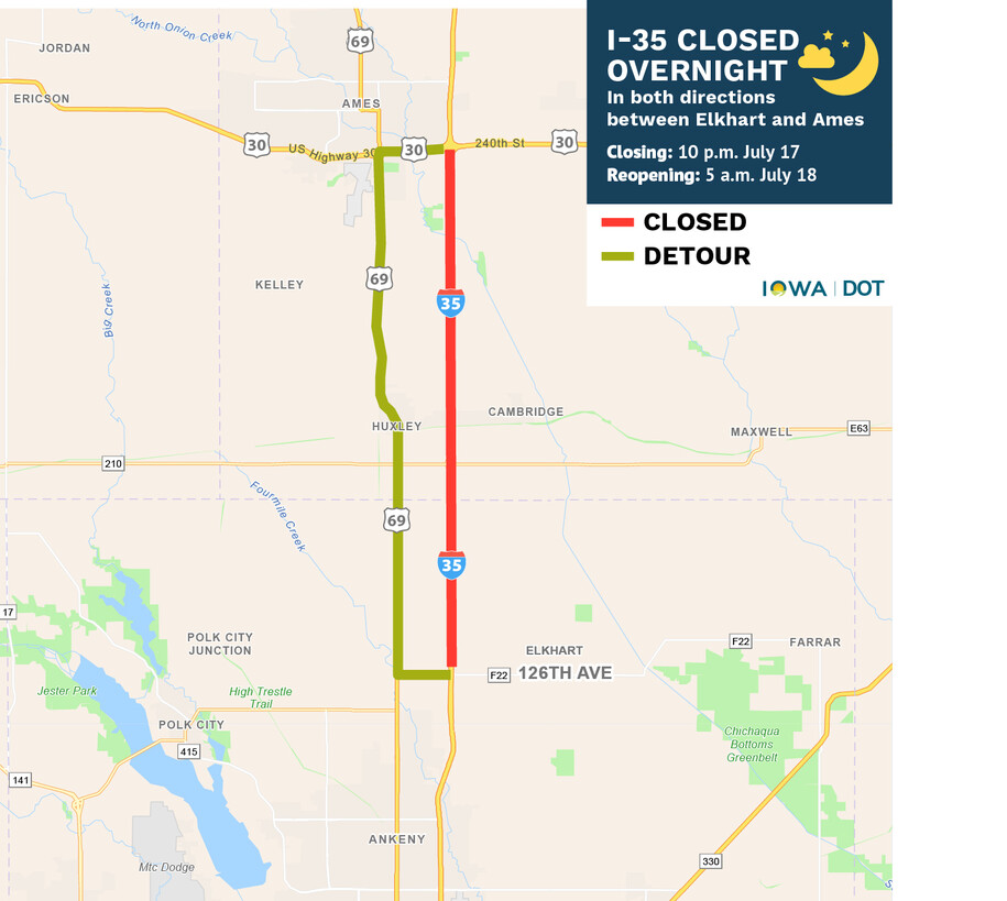 Map showing an overnight closure of I-35 in both directions between Elkhart and Ames, Iowa, from NE 126th Avenue to US 30. The closure is marked in red, and a detour route using NE 126th Avenue, US 69, and US 30 is highlighted in green. The closure begins at 10 p.m. on July 17 and ends at 5 a.m. on July 18, weather permitting. The map includes nearby towns such as Ankeny, Huxley, Cambridge, and Ames. A blue box in the top right corner provides closure details and the Iowa DOT logo.