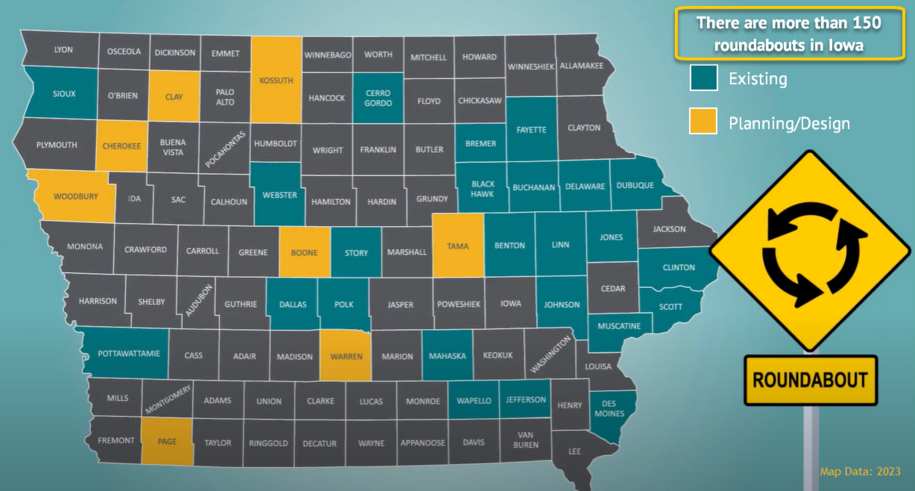 Image shows a map of the State of Iowa illustrating the 99 county boundaries and county name labels, with counties colored to indicate counties with no roundabouts (dark grey - 67), planned roundabouts (yellow - 8), or existing roundabouts (blue - 24).