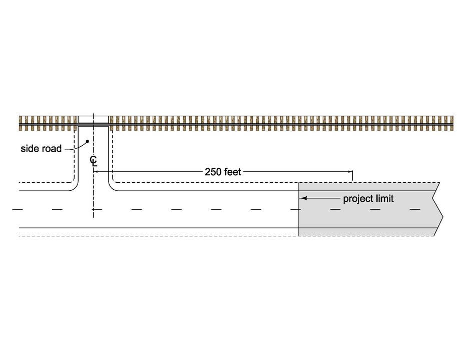 Figure 1 Diagram showing project limits within 250 feet of a side road centerline, indicating when a railroad crossing may require review.