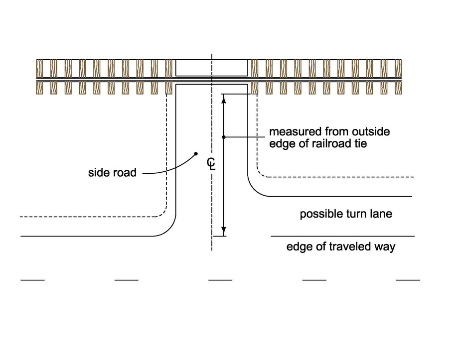 Determining distance from railroad crossing at side road to parallel road.