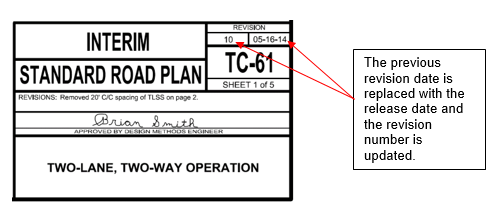 Figure 1:  Interim standard road plan title block.