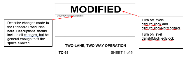 Figure 2:  Modified standard road plan title block.