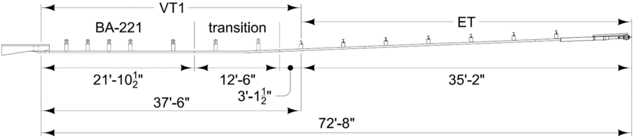 Figure 2: Layout lengths for LS-635.