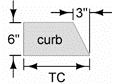 6 Inch Standard Curb