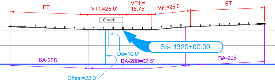 Steel Beam Guardrail for Side Obstacle (Two-way Protection)