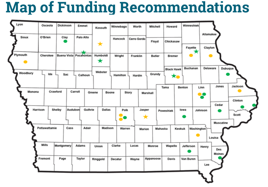 Iowa map of recommendations