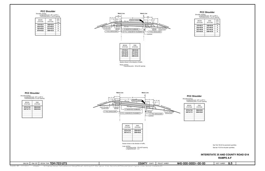 Typical interchange cross sections showing pavement/shoulder layers, slopes, jointing, widths, and station ranges for I‑35 & County Road G14 ramps and loop; includes quantity tab references.