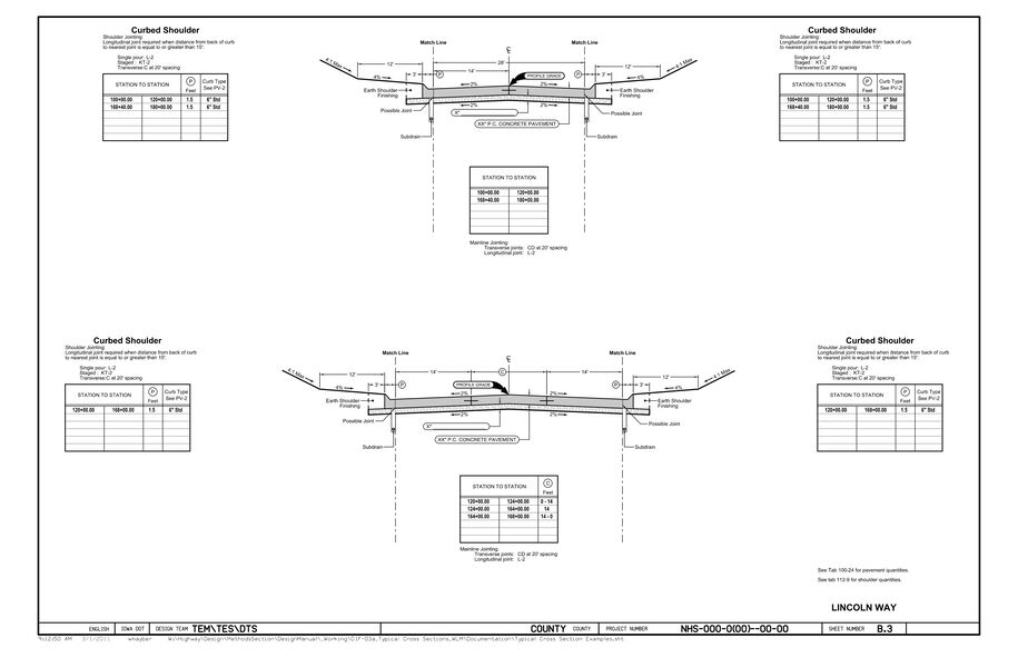 Typical cross section sheet for Lincoln Way with dual PCC lanes, curbed shoulders, foreslopes, jointing details, and station ranges; includes staged curb pour requirements and quantity tab references.