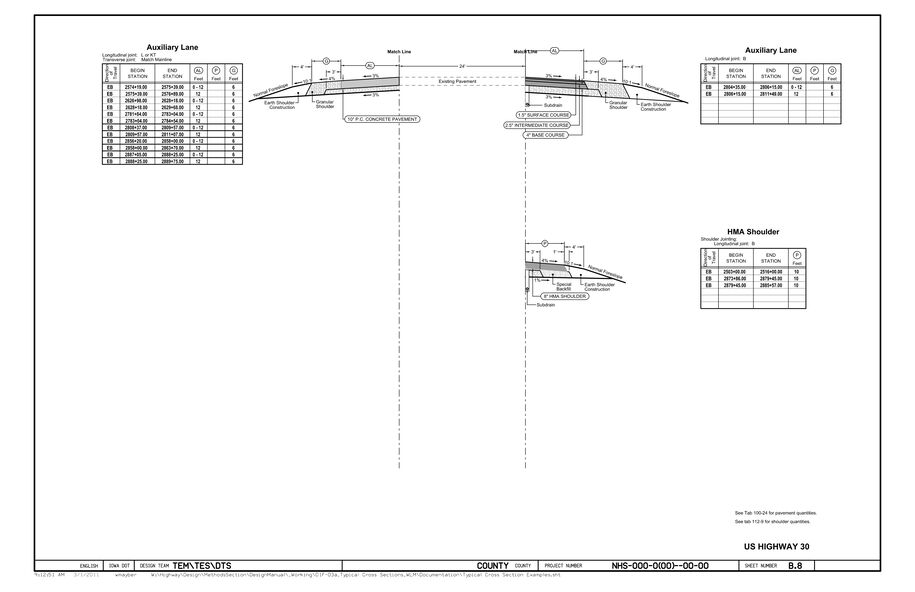 Typical cross section sheet for US 30 EB with existing PCC pavement, new auxiliary lane, HMA shoulder layers, foreslopes, jointing details, and station ranges; includes quantity tab references.