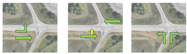 Visual representation of through and left-turn traffic movement phases at a conventional diamond interchange ramp traffic signal