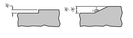 Diagram showing two examples of vertical surface discontinuities: one with a ¼‑inch step and one with a beveled edge between ¼ and ½ inch at a 2:1 slope.