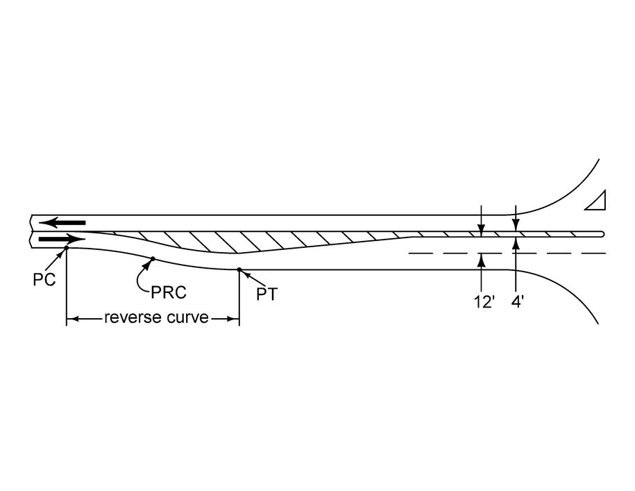 Reverse curve used to redirect a through lane at an intersection.