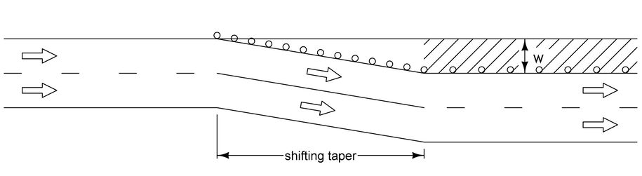 Diagram showing traffic laterally shifting to a new travel path over a labeled shifting taper length L, with lateral shift width W.