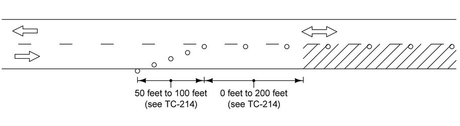 Diagram showing opposing traffic tapering into a single alternating lane, with labeled taper lengths for each direction.