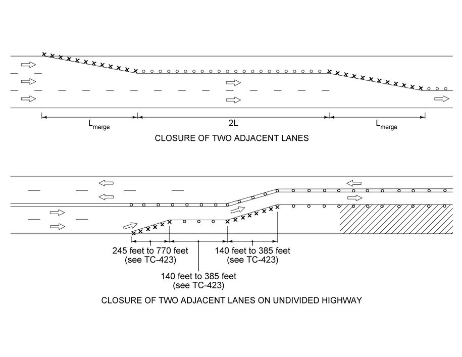 Two diagrams showing sequential tapers used to close two adjacent lanes, with spacing and taper lengths labeled.