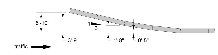 Diagram showing a concrete barrier line transitioning toward traffic using a 6:1 flare, with labeled incremental offsets.