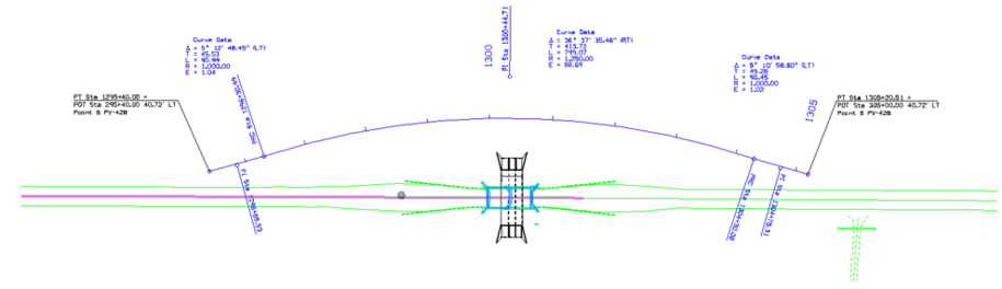 Median crossover layout showing connected horizontal curves, labeled points, and curve data including offsets, bearings, and station values.