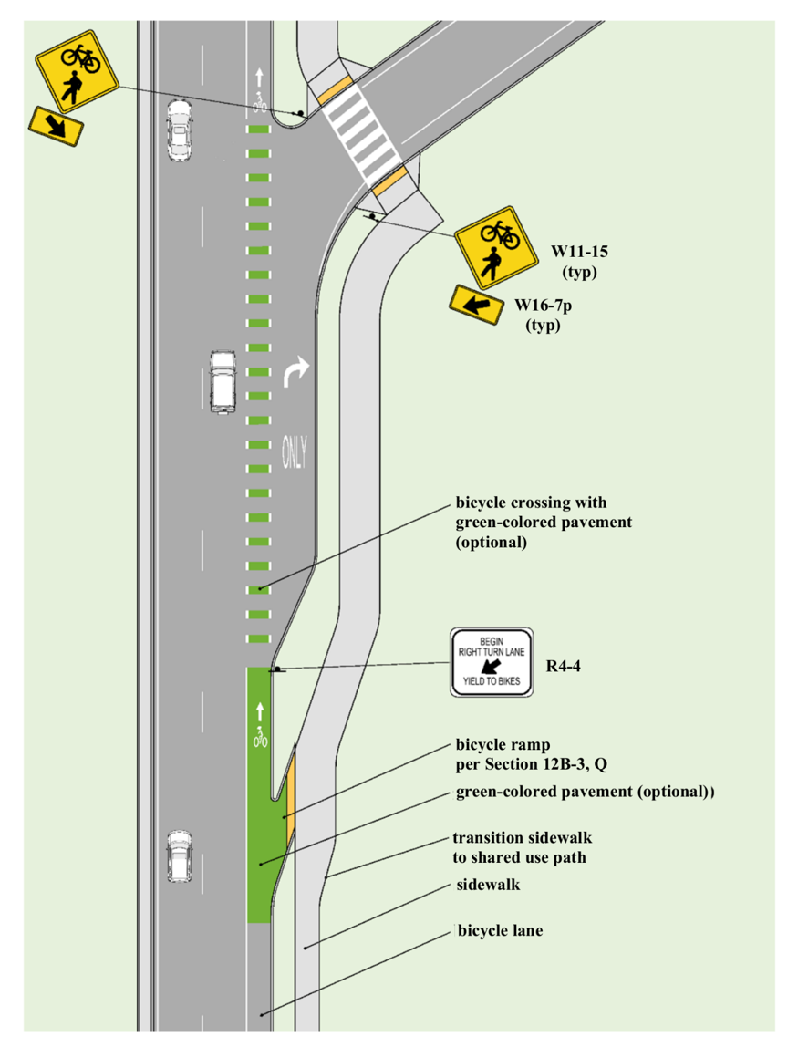 Diagram of an entrance ramp showing a right‑turn lane crossing a bike lane and shared use path, with marked bicycle and pedestrian crossings and signs indicating where drivers yield to bicyclists