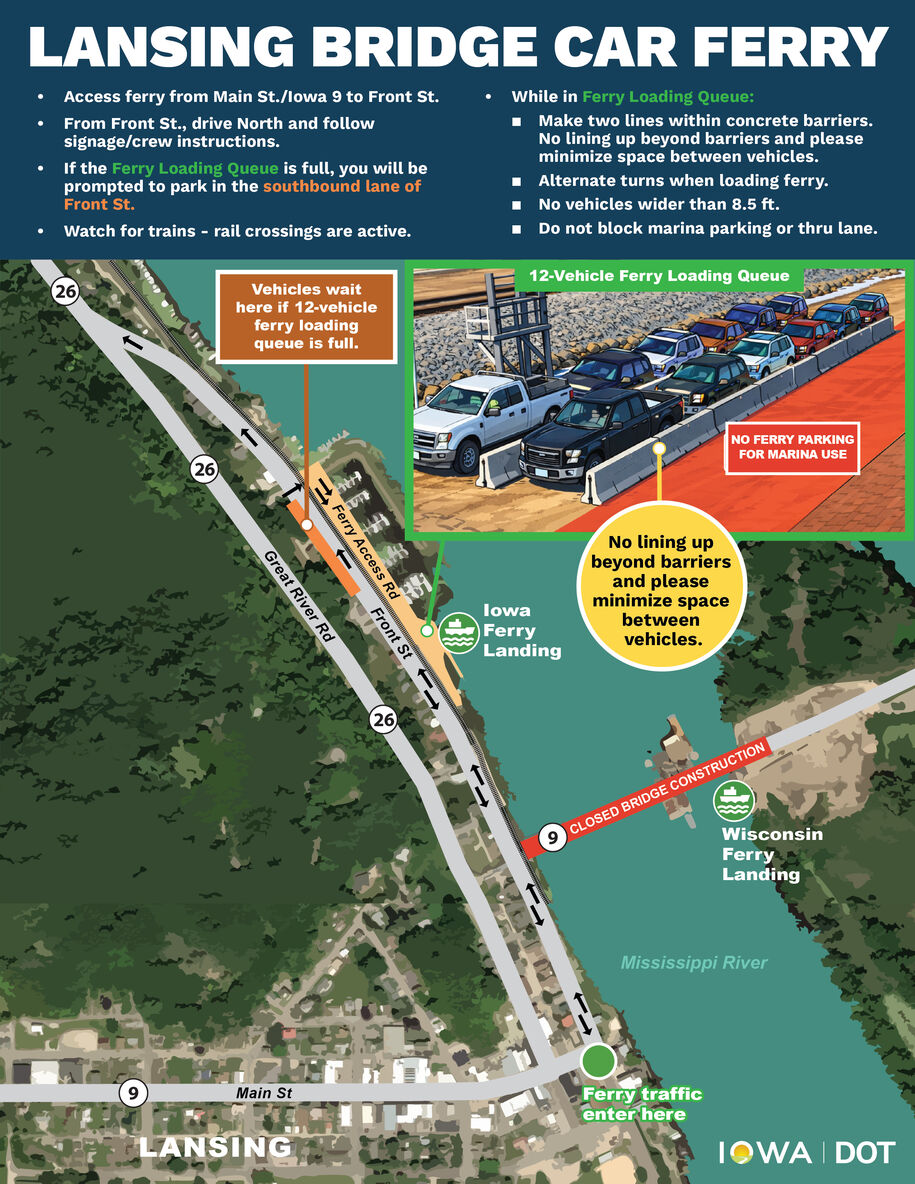 Lansing Bridge Car Ferry Instructions - Summer 2026