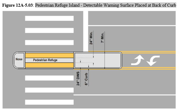 Pedestrian Refuge Island - Detectable Warning Surface Placed at Back of Curb