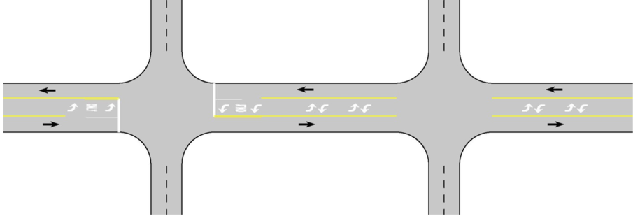 Diagram of an intersection showing painted or flush medians used for left‑turn channelization, with turning arrows and lane markings indicating two‑way left‑turn movements.