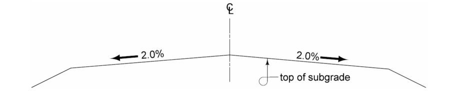 A cross‑section diagram showing a temporary 2% subgrade slope to both sides of the centerline for drainage before paving.