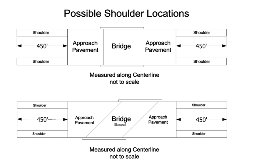 A schematic diagram showing possible paved shoulder locations on a new bridge, with 450‑foot shoulder lengths on both approaches.
