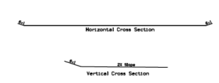 Cross‑section of drainable borrow showing horizontal and vertical sections with side slopes.