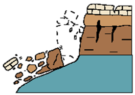 Block of rock rotating forward and falling from a steep slope.