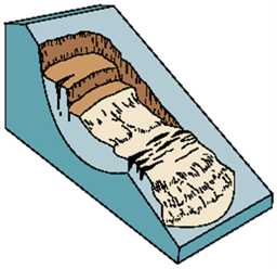 Material moving downslope along a curved failure surface with a scarp and bulge.