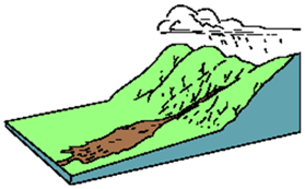 Loose soil and debris flowing downslope from a hillside.